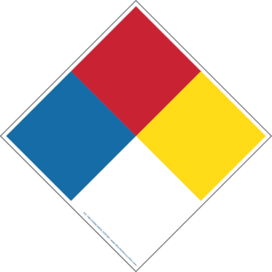 NFPA ICC